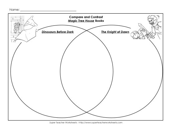 Whole Book - Compare and Contrast (Printable PDF Worksheet)