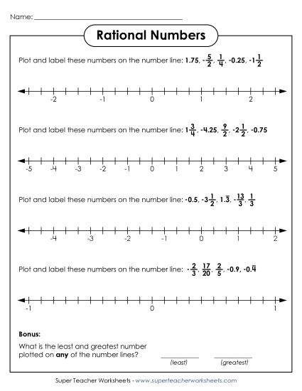 Fractions and Decimal Number Lines - Compare and Plot Rational Numbers (Printable PDF Worksheet)