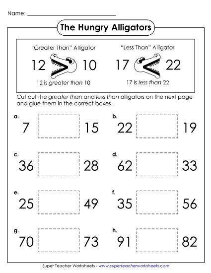 Comparing Numbers - Comparing Numbers: 2-Digit Alligators #1 (Printable PDF Worksheet)