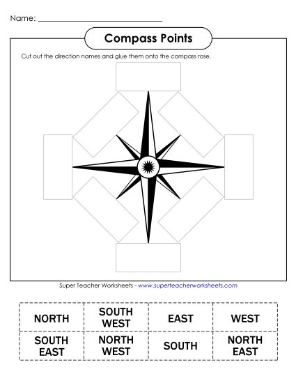 Basic Map Skills - Compass Points - Cut & Glue (Printable PDF Worksheet)
