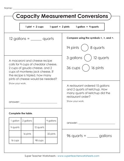 Conversion Variety Worksheet (Printable PDF Worksheet)
