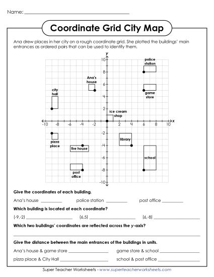 Distance on Coordinate Planes - Coordinate Grid City Map (Printable PDF Worksheet)