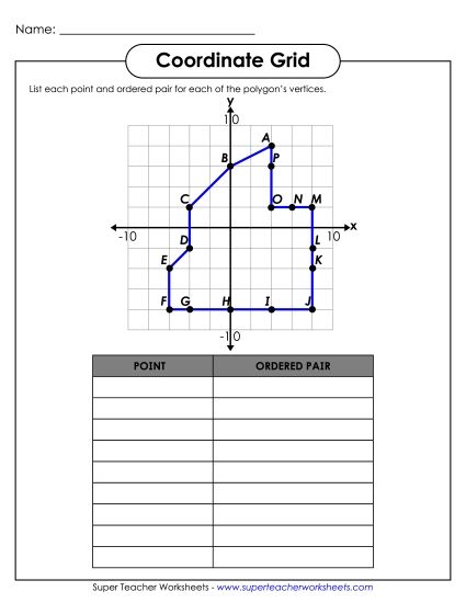 Advanced (Positive & Negative) - Coordinate Grid - Polygon (Advanced) (Printable PDF Worksheet)