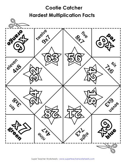 Multiplication Basic Facts - Cootie Catcher Hardest Facts 0-9 (Printable PDF Worksheet)