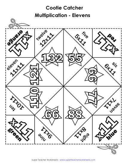 Multiplication by 11s Only - Cootie Catcher: Multiply by 11s (Printable PDF Worksheet)