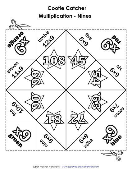 Multiplication by 9s Only - Cootie Catcher: Multiply by 9s (Printable PDF Worksheet)