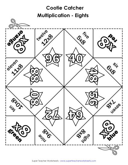 Multiplication Basic Facts - Cootie Catcher Multiply by EIGHT (Printable PDF Worksheet)