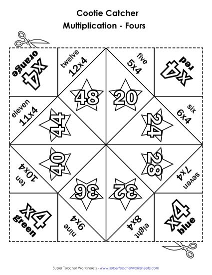 Multiplication Basic Facts - Cootie Catcher Multiply by FOUR (Printable PDF Worksheet)