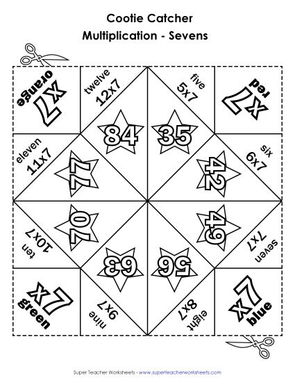 Multiplication Basic Facts - Cootie Catcher Multiply by SEVEN (Printable PDF Worksheet)