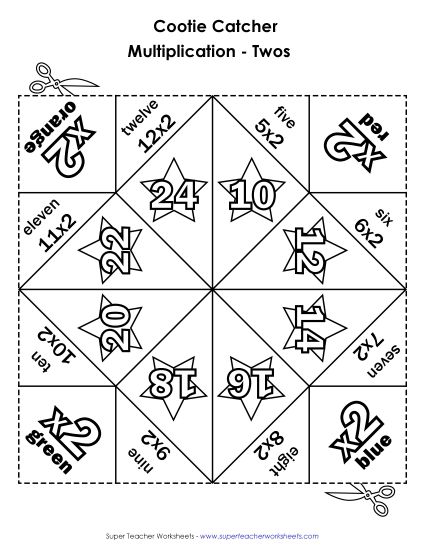 Multiplication Basic Facts - Cootie Catcher Multiply by TWO (Printable PDF Worksheet)