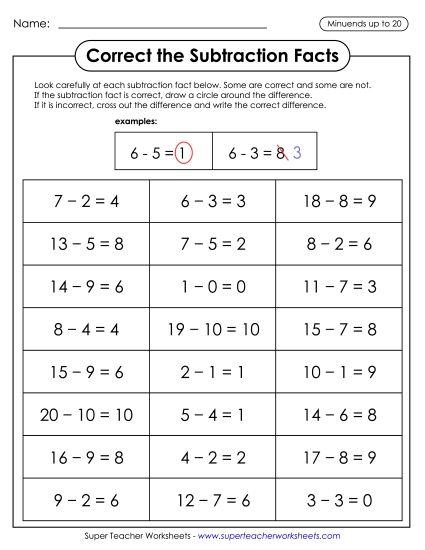 Subtraction Fact Practice - Correct the Subtraction Facts (Printable PDF Worksheet)