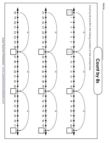 Skip Counting by 8s - Counting by 8s: Number Line (Printable PDF Worksheet)