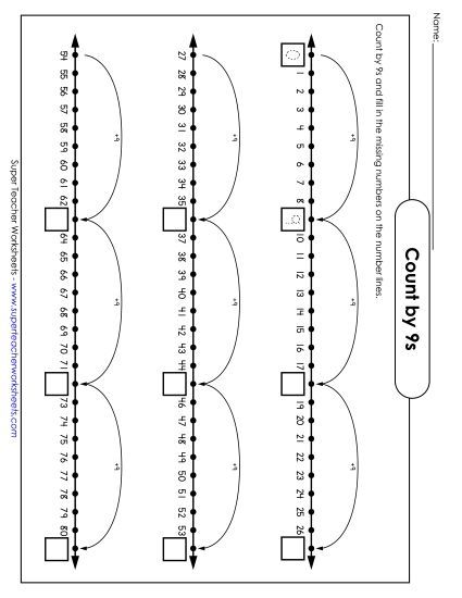 Skip Count by 9s - Counting by 9s: Number Line (Printable PDF Worksheet)