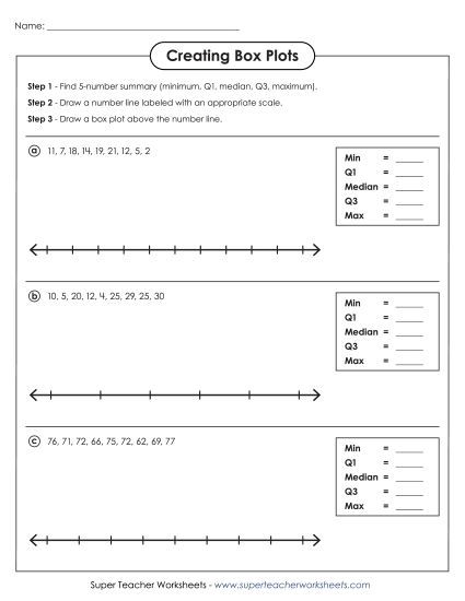 Level: Advanced - Creating Box Plots (Advanced #2) (Printable PDF Worksheet)