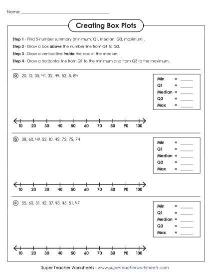 Level: Advanced - Creating Box Plots (Advanced) (Printable PDF Worksheet)