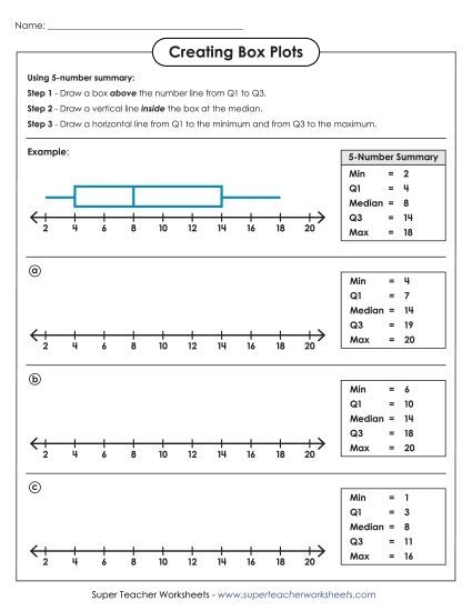 Level: Basic - Creating Box Plots (Basic) (Printable PDF Worksheet)