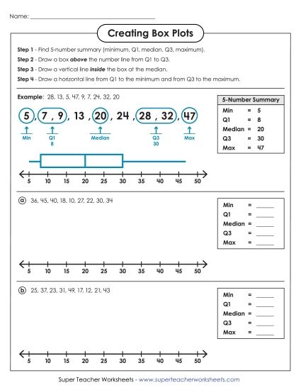 Level: Intermediate - Creating Box Plots (Intermediate) (Printable PDF Worksheet)