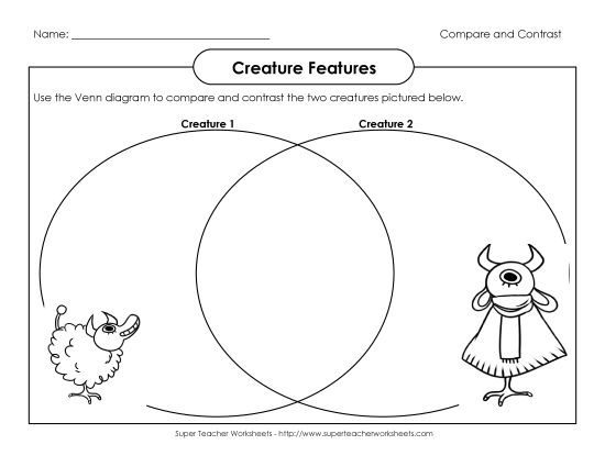 Creature Features - Creature Feature #3 (Intermediate) (Printable PDF Worksheet)