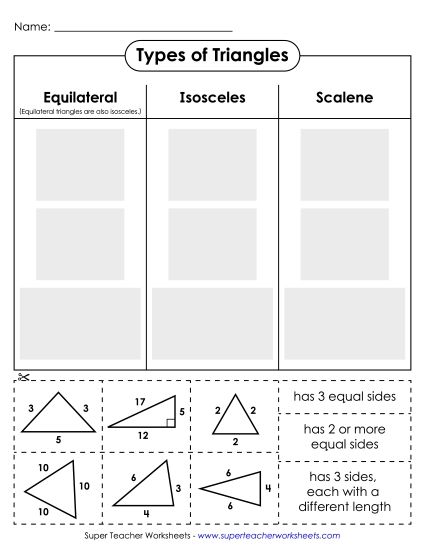 Classifying by Side Lengths: Equilateral, Scalene, Isosceles - Cut and Glue: Equilateral, Isosceles, Scalene (Printable PDF Worksheet)