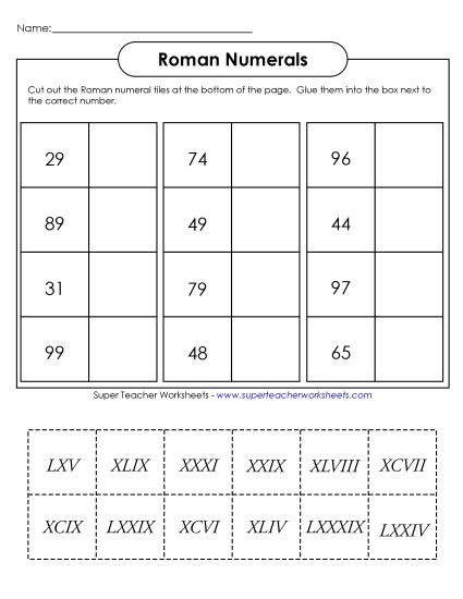 Intermediate (I through C) - Cut-and-Glue: Roman Numerals (Printable PDF Worksheet)