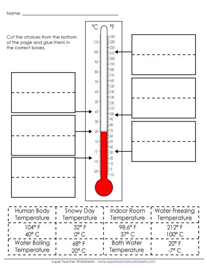 Fahrenheit & Celsius - Cut & Paste Thermometer (Printable PDF Worksheet)