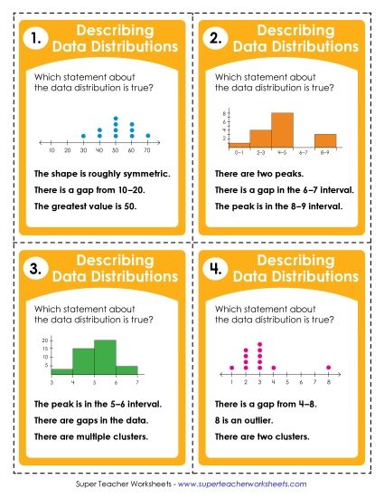 Data & Statistics - Data Distribution: Line Plots and Histograms (Printable PDF Worksheet)