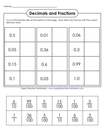 Tenths & Hundredths Mixed - Decimal-Fraction Cut-and-Glue (Printable PDF Worksheet)
