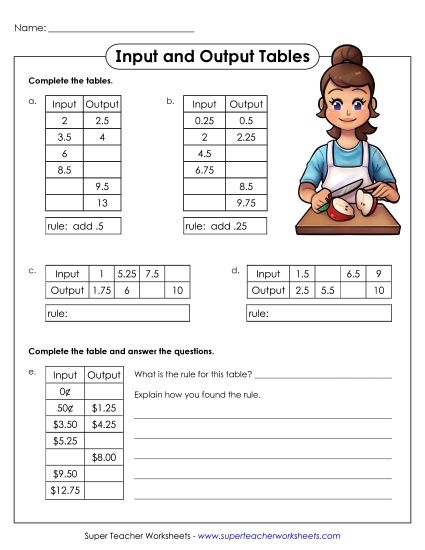 Advanced - Decimal Input-Output (Advanced) (Printable PDF Worksheet)