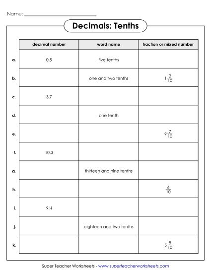 Tenths - Decimal Names - Tenths 3 (Printable PDF Worksheet)