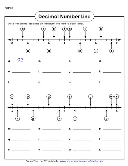 Fractions and Decimal Number Lines - Decimals - Tenths (Printable PDF Worksheet)