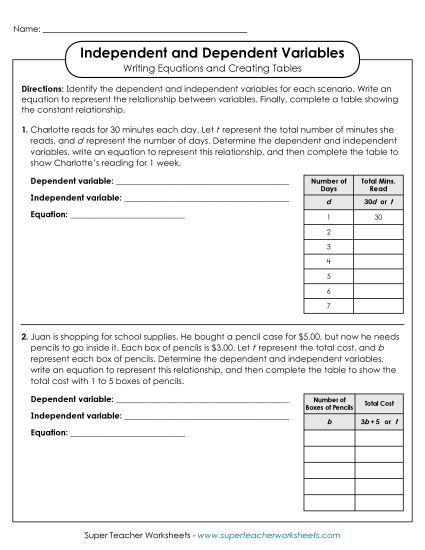 Independent & Dependent Variables w/ Equations, Tables, & Graphs - Dependent & Independent Variables: Equations & Tables (Printable PDF Worksheet)