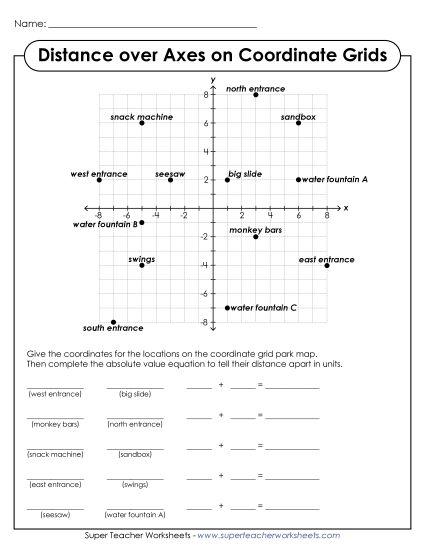 Distance on Coordinate Planes - Distance Over Axes on Coordinate Grids (Printable PDF Worksheet)