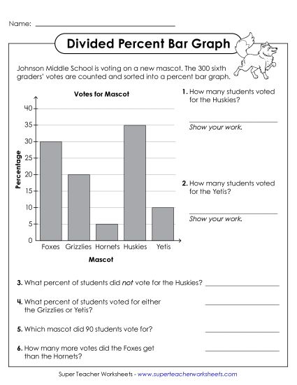 Divided Percent Bar Graphs - Divided Percent Bar Graph & Questions:  School Mascot (Printable PDF Worksheet)