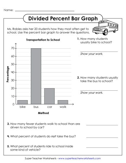 Divided Percent Bar Graphs - Divided Percent Bar Graph & Questions:  Transportation (Printable PDF Worksheet)