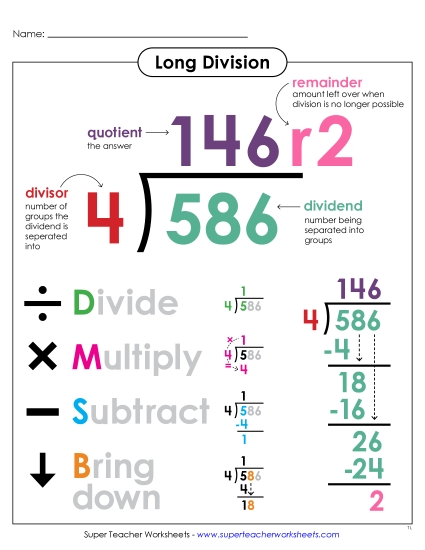Math Anchor Charts - Division (Long Division) (Printable PDF Worksheet)