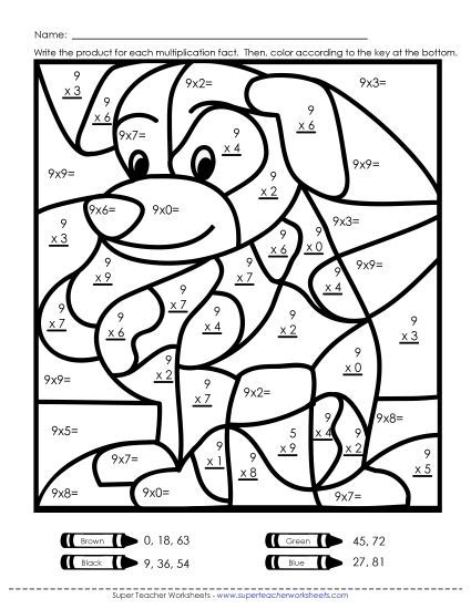Multiplication by 9s Only - Dog Mystery Picture (9s Only) (Printable PDF Worksheet)