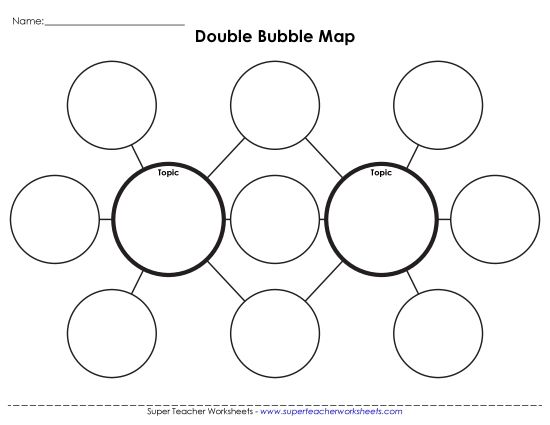 Graphic Organizers - Double Bubble Map (Printable PDF Worksheet)