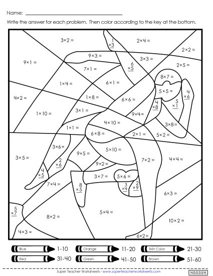 Math Worksheets - Double Mystery Picture (Multiplication) (Printable PDF Worksheet)
