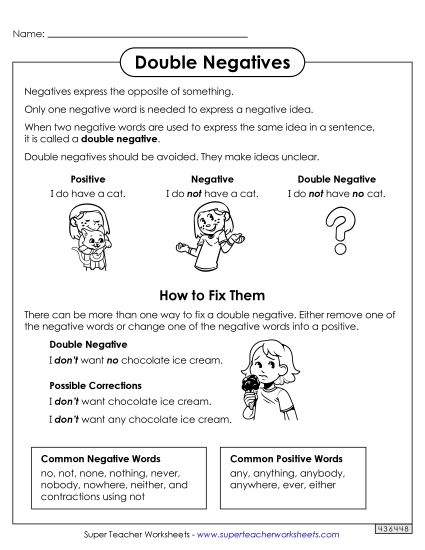 Anchor Chart - Double Negatives Anchor Chart (Printable PDF Worksheet)