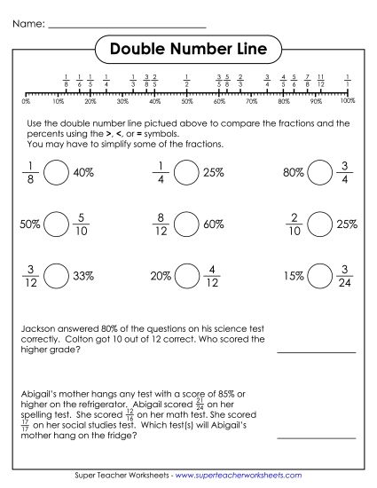 Double Number Lines Fractions, Decimals, Percents - Double Number Line (Fraction-Percent) (Printable PDF Worksheet)