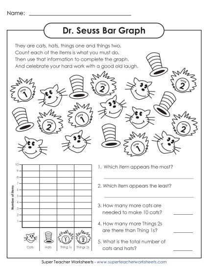 Math Worksheets - Dr. Seuss Bar Graph (Printable PDF Worksheet)