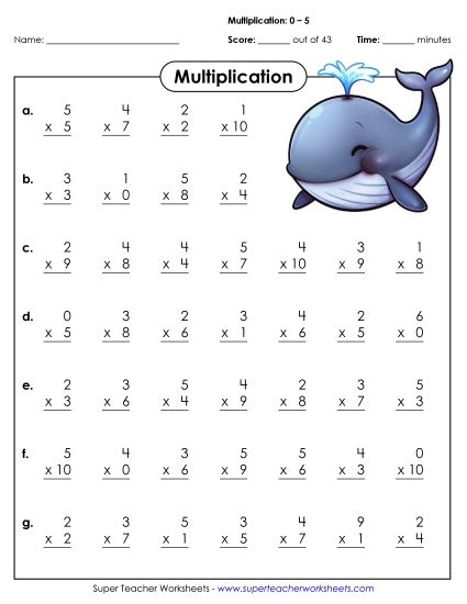 All Facts 0s through 5s - Drill: Basic Facts 0-5 (A) (Printable PDF Worksheet)