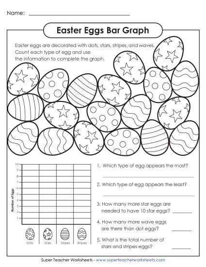 Graphing - Easter Bar Graph (Printable PDF Worksheet)