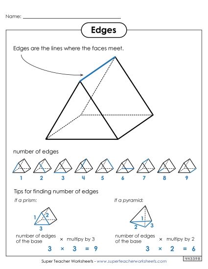 Faces, Edges, Vertices - Edges Anchor Chart Tool (Printable PDF Worksheet)