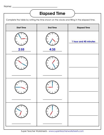 Elapsed Time: 5 Minute Increments - Elapsed Time Analog Table (Intermediate) (Printable PDF Worksheet)