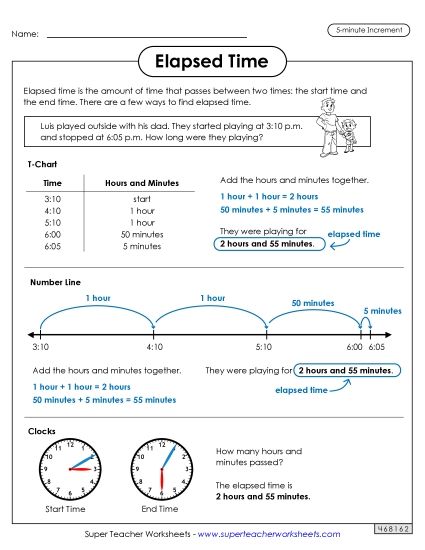 Level: Intermediate 5 Minute Increments - Elapsed Time Anchor Chart (Intermediate)  (Printable PDF Worksheet)