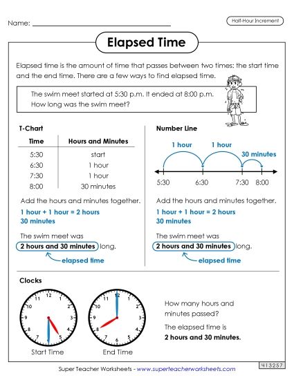 Math Anchor Charts - Elapsed Time (Beginner)  (Printable PDF Worksheet)