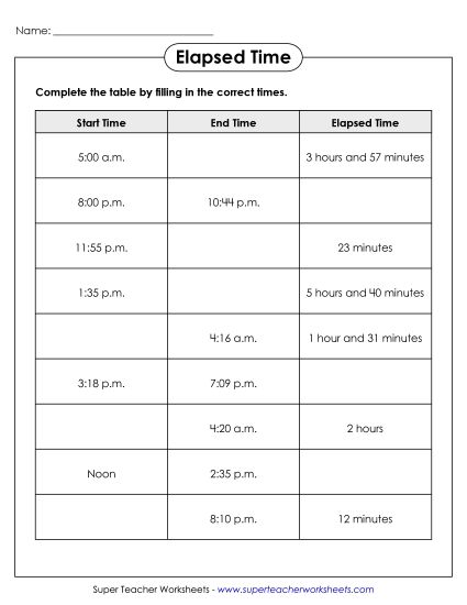 Elapsed Time: 1 Minute Increments - Elapsed Time Chart Activity (Advanced) (Printable PDF Worksheet)