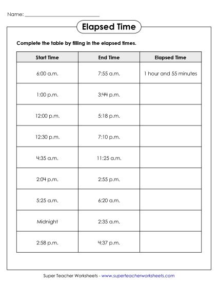 Elapsed Time: 1 Minute Increments - Elapsed Time Chart - Intermediate (Printable PDF Worksheet)