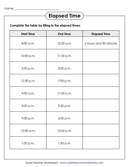 Elapsed Time: Half Hour Increments - Elapsed Time Chart (Printable PDF Worksheet)